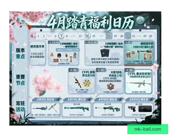 世界杯竞猜平台全新上线，参与预测赢取丰厚奖励与专属福利