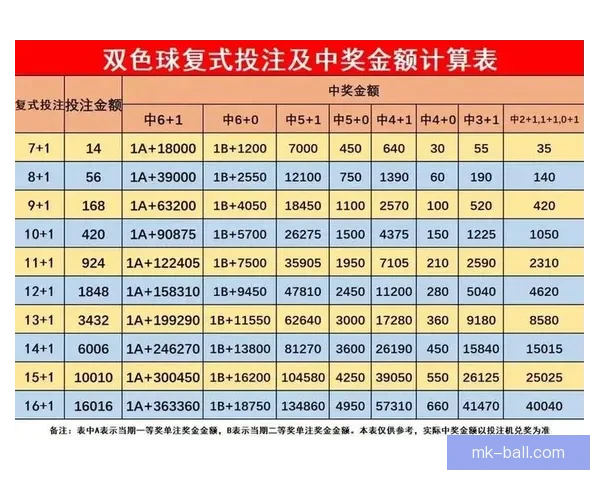 世界杯精彩赛事竞猜攻略与投注策略全解析