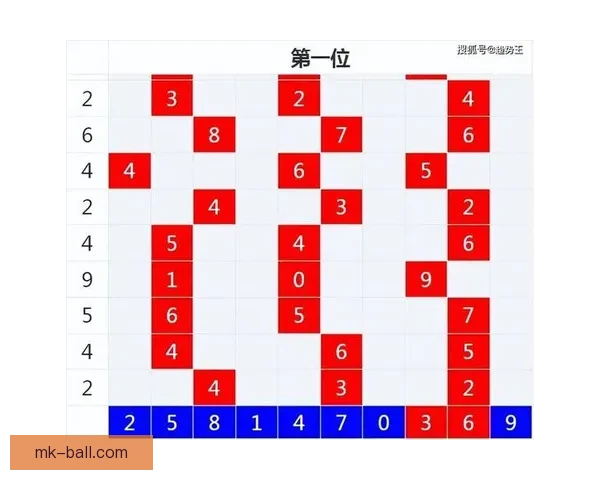 揭秘世界杯买球平台最新趋势与安全投注攻略全面解析