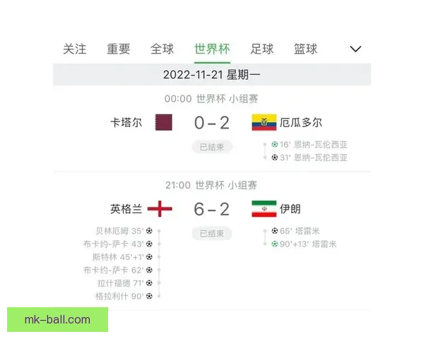 世界杯竞猜赔率变化解析 赛前走势与赛事结果的深度关联分析 世界杯竞猜赔率变化解析 赛前走势与赛事结果的深度关联分析