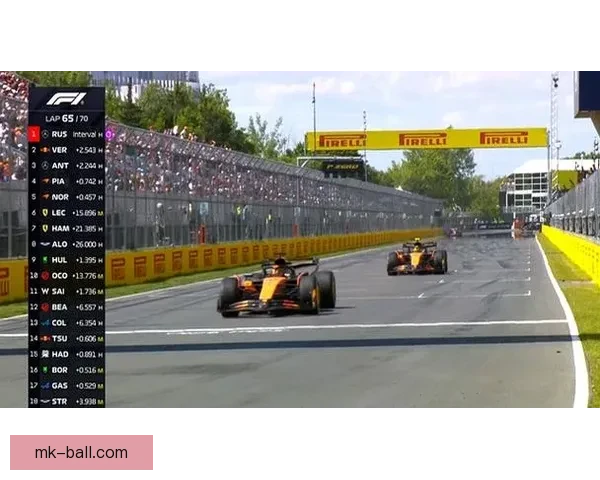 拉塞尔首段领先安东内利后两段逆转速度最快