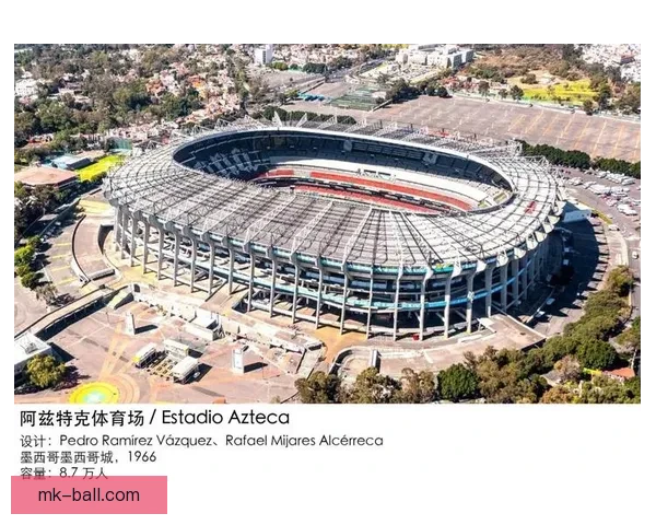 2026年世界杯球场布局与赛事前景分析：全球新地标的崛起与影响