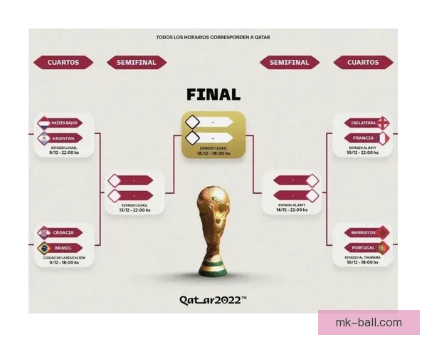 世界杯竞猜赔率实时查询及分析最新赛事投注参考