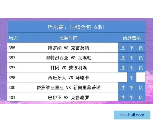精准分析与深度预测 打造专业体育竞猜策略平台