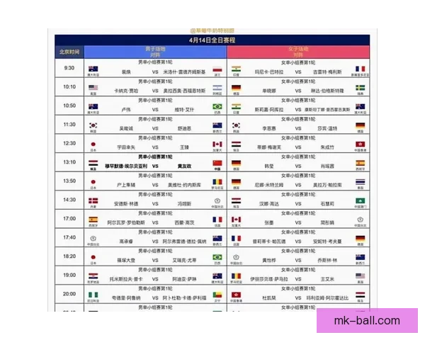 美加墨世界杯赛事下注指南及热门玩法全解析