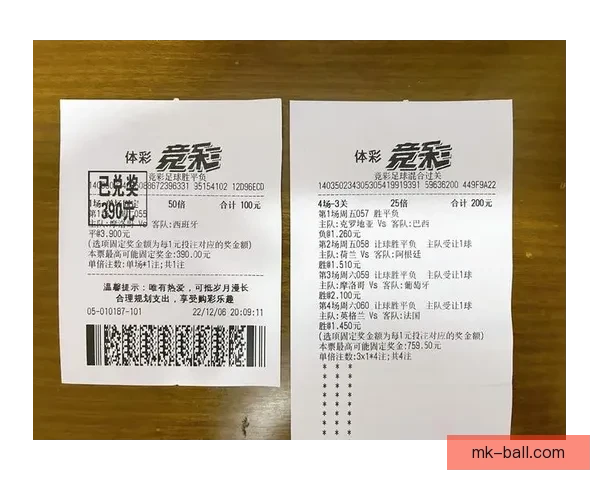 美加墨世界杯胜负赔率解析及赛前热门投注趋势分析