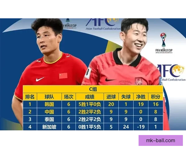 美加墨世界杯赛前全方位投注策略与胜算分析指南