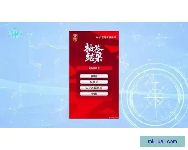2027亚洲杯中国男足同伊朗叙利亚吉尔吉斯斯坦同组前景分析